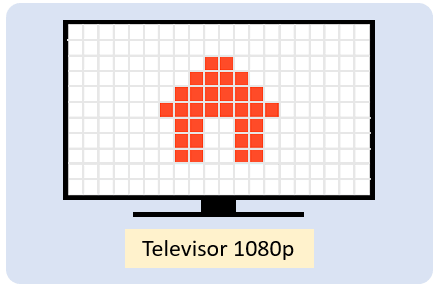 Televisor 1080p HD
